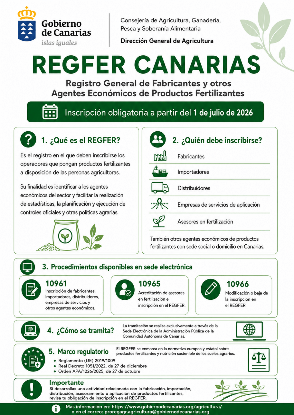 Gobierno de Canarias Implementa Nuevos Procedimientos Electrónicos para el Registro de Fabricantes de Fertilizantes