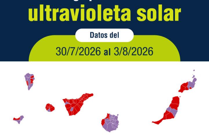 Sanidad alerta sobre peligros para la salud por alta radiación ultravioleta en diversas zonas insulares
