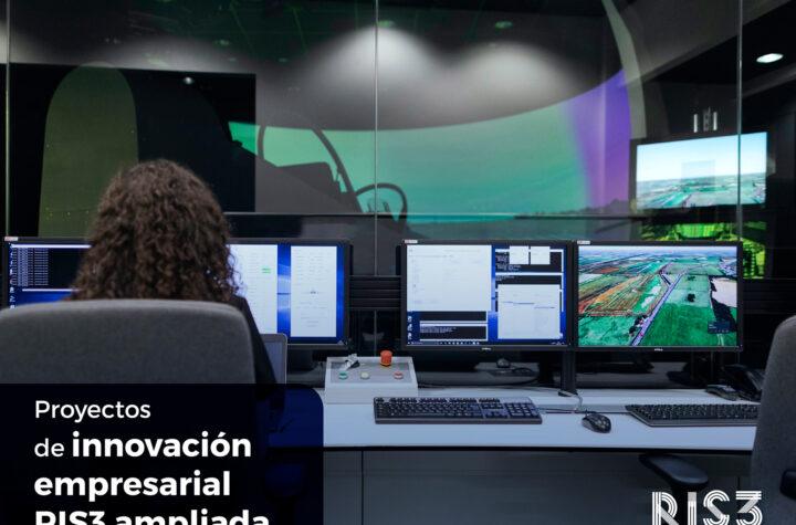 Canarias duplica su inversión en innovación empresarial con 24 proyectos estratégicos financiados