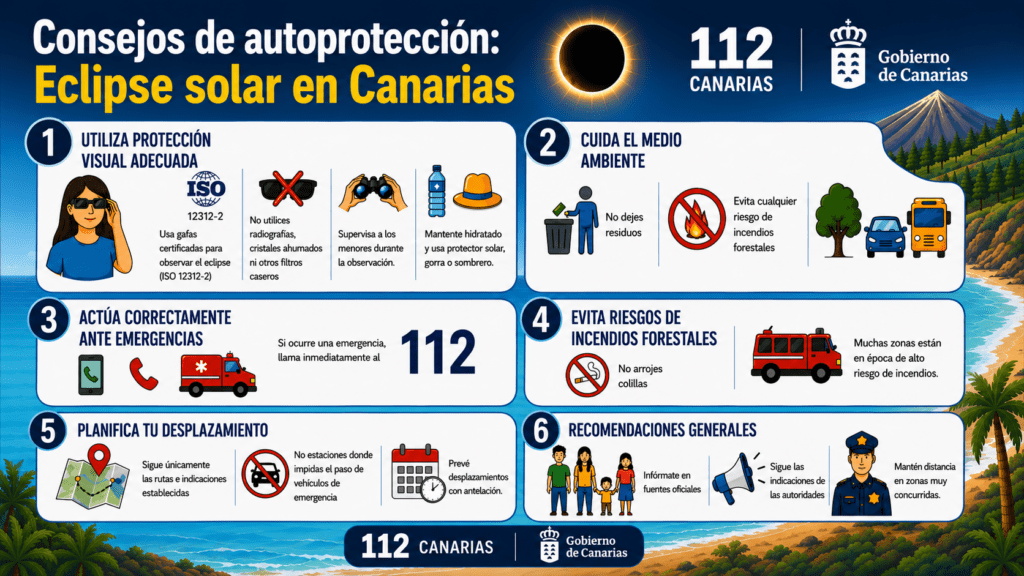 Gobierno activa prealerta del PLATECA por incremento de movilidad durante el eclipse solar