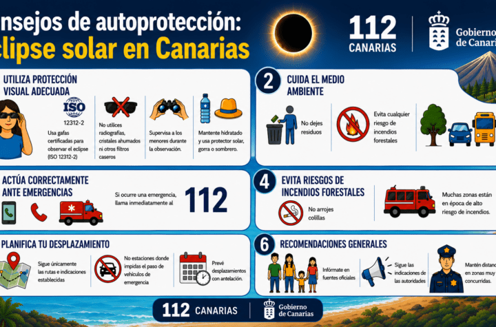 Gobierno activa prealerta del PLATECA por incremento de movilidad durante el eclipse solar