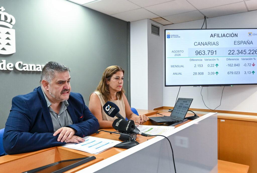 Canarias logra la mayor reducción del paro de larga duración desde 2009: 4.899 personas menos en agosto