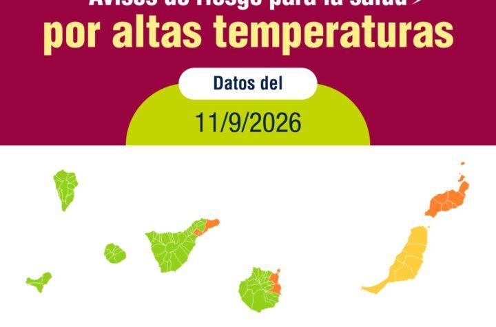 Alertan sobre riesgos para la salud por altas temperaturas en Canarias: Avisos de Sanidad y recomendaciones para protegerte