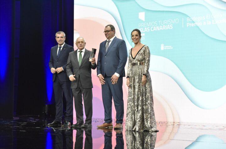 Ceremonia de los Premios Turismo Islas Canarias: Últimos Preparativos en Fuerteventura para el 24 de Septiembre