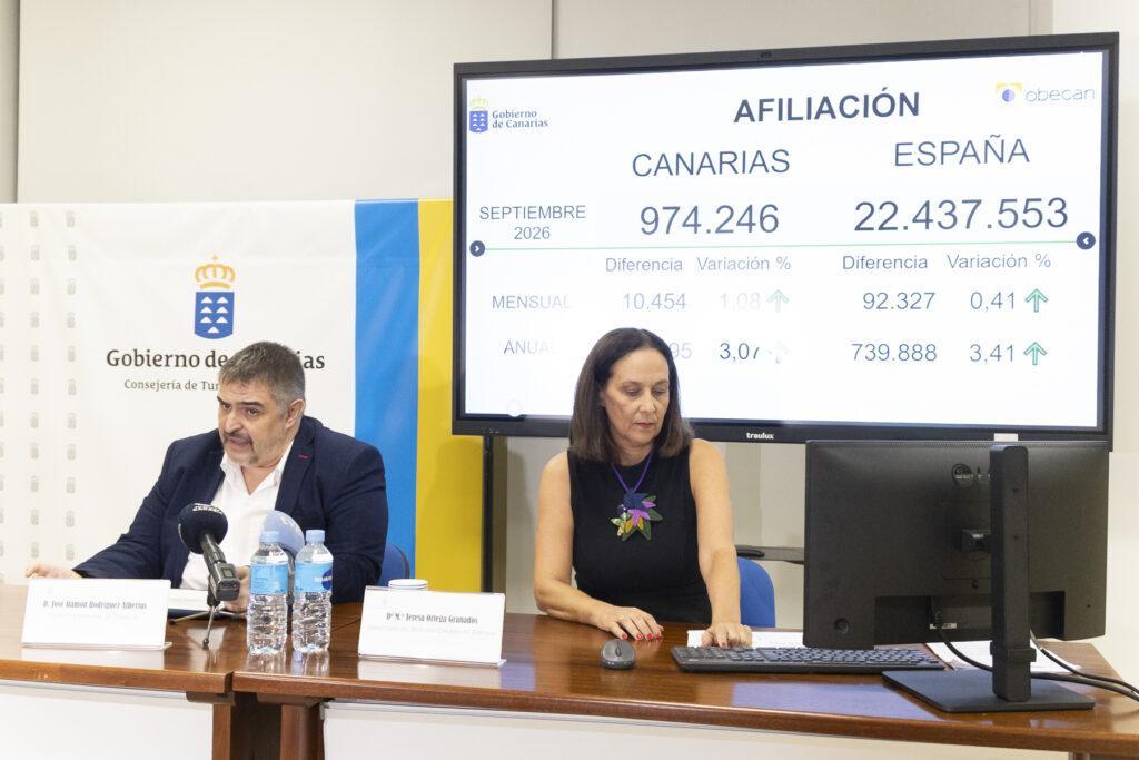 Canarias alcanza en septiembre la tasa de desempleo más baja desde diciembre de